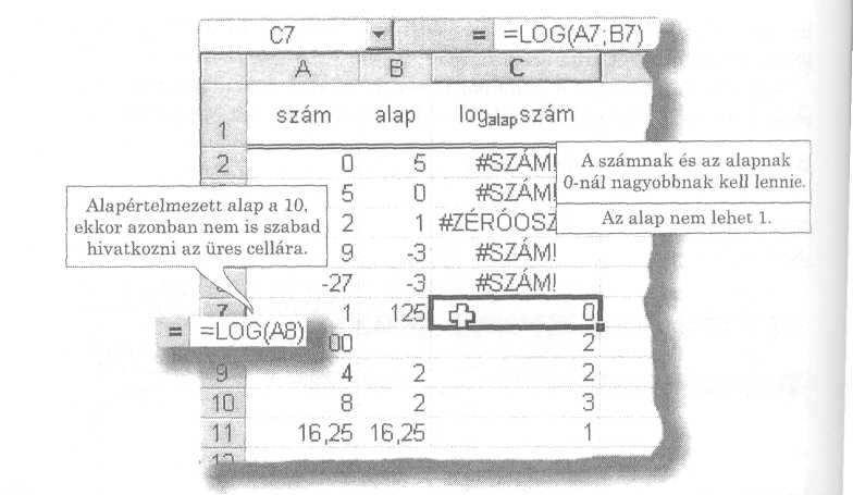 ábra: Log függvény Log1O(szám) A szám 10-es alapú logaritmusát számítja ki a