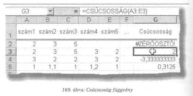 IGAZ érték esetén viszont arra kapunk választ, hogy mi annak a valószínősége, hogy maximálisan 2 selejtes legyen az elıbbi mintában.