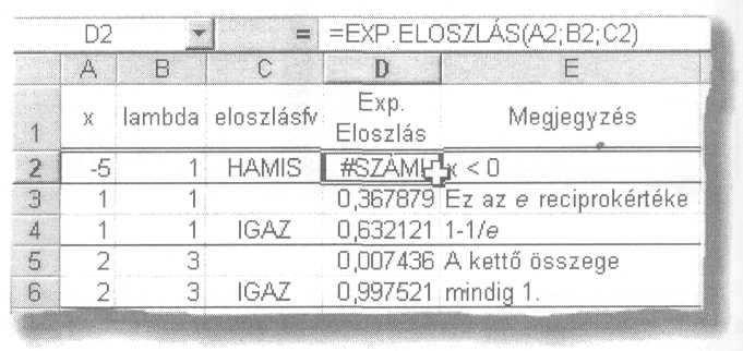 argumentumban 0-nál kisebb számot adunk meg. Az eloszlásfv argumentum logikai érték, ami alapján kétféle számítás közül választhatunk.