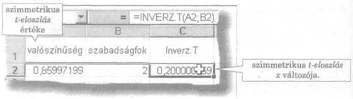 A számolás addig tart, amíg az eredmény a megadott valószínőségtıl ±3 10~ 7 -nel tér csak el. Ha ez a közelítés 100 lépésen belül nem következik be, akkor a #HIANYZIK hibaértéket kapjuk eredményül.