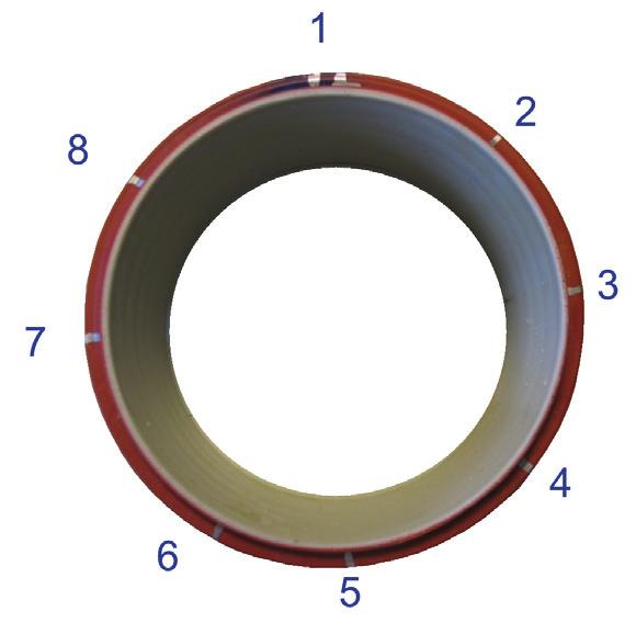 5.4.6. Ejtősúlyos vizsgálat Az ejtősúlyos vizsgálatban a legnagyobb magasság 984 mm volt 8 kg-mal, -10