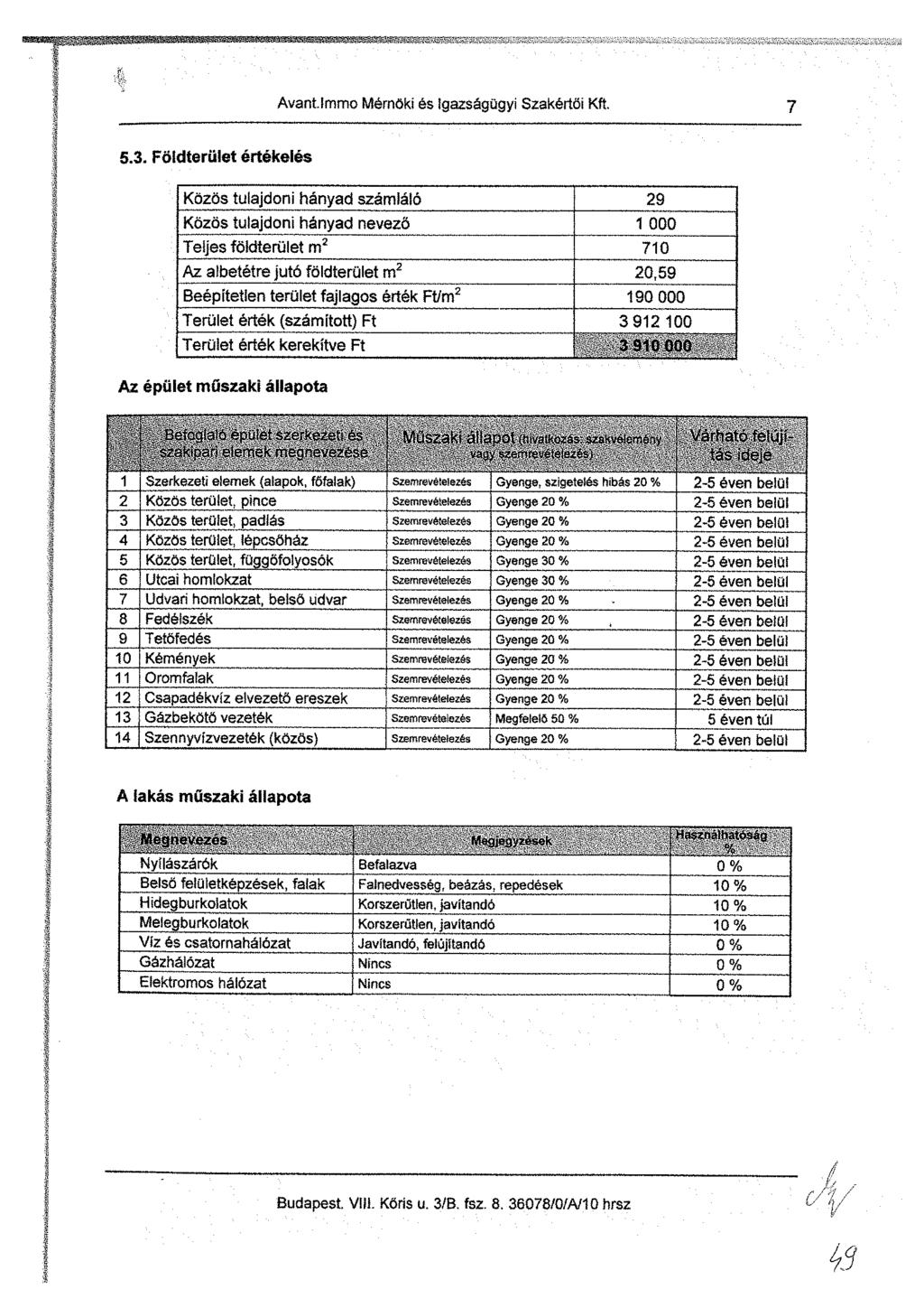 Avant.lmmo Mérnöki és Igazságügyi Szakértői Kft. 8 5.3.
