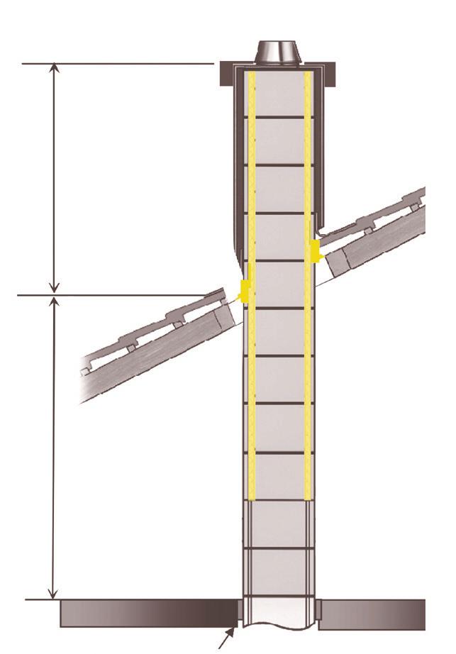 Ennek a két komponensnek a beépítésével a kémény tetôn kívüli hossza 3,0 m-re növelhetô.