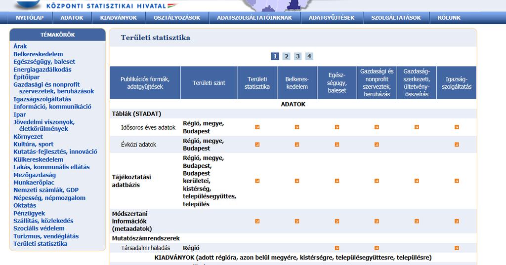 9 2. Majd a táblázatban a Területi statisztika oszlop és a