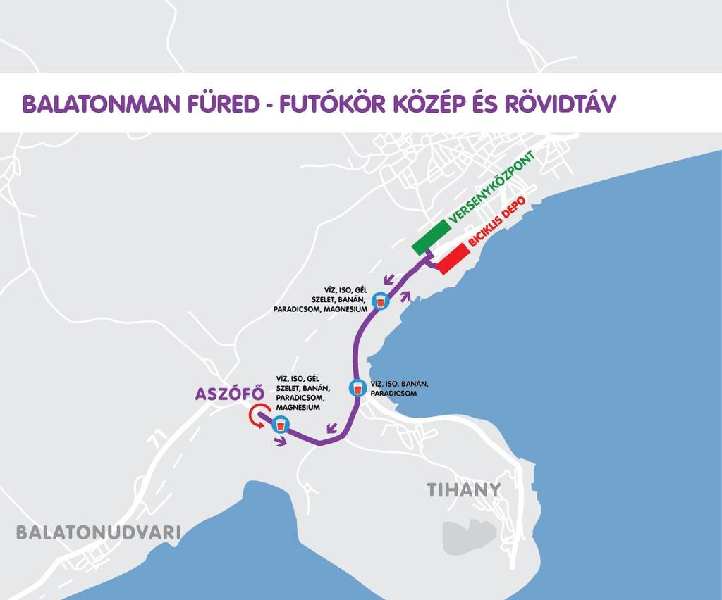 1 X 10 000 méteres futókör rövid távon és 2 x 10 000 méter közép távon A futás forgalomtól elzárt szakaszon, jó minőségű úton van kijelölve a versenyközponttól Aszófő irányába (a tihanyi műúton majd