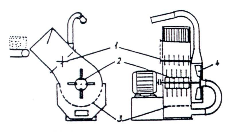 A bontó (1) és a kalapácsos őrlődob (2) együttesen 4-5 cm hosszúságú szecskára tépi szét a kisbálát.