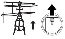 Irányítás Ha még soha nem repült távirányítású helikopterrel, akkor először meg kell tanulnia a modell irányítását.