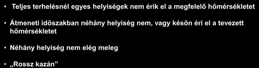 Egyenetlen hőeloszlás Olyan reklamációk, amelyek egyenetlen hőelosztásra utalhatnak: Teljes terhelésnél egyes helyiségek nem érik el a megfelelő