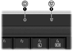 3 HP gyorsindító gombok használata (csak egyes típusokon) A HP gyorsindító gombok segítségével gyorsan megnyithatja a gyakran használt programokat, fájlokat és weblapokat.