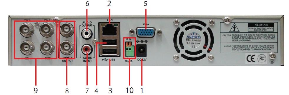 8 9 II/ Gyorsított lejátszás Visszafele lejátszás / Szünet 10 \II Lejátszás / Szünet 11 REC Rögzítés 12 INFO HDD infó 13 PTZ PTZ vezérlés 14 SEARCH Keresés 15 POWER Tápkapcsoló Lejátszási ablakban a