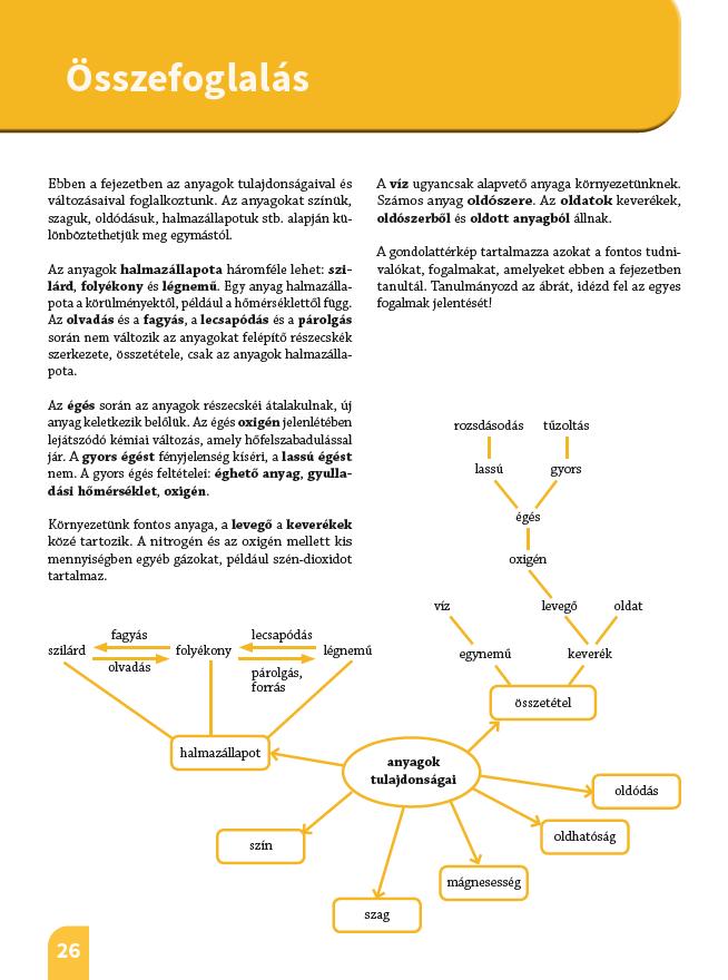 ), akkor az első felének végén nincs jelen a három záró elem, tehát hiányzik a Rövid összefoglalás, az Új fogalmak és a Kérdések.