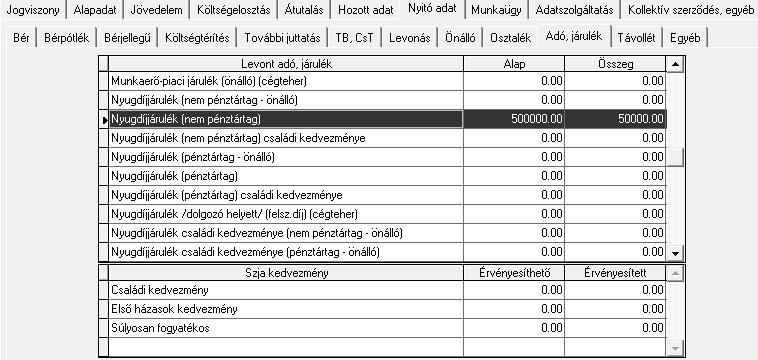 Ezen belül a különböző számfejtett jogcímek és azok összegeinek megadás mellett az 'Adó, járulék', a 'Távollét' és az 'Egyéb' fül kitöltése is nagyon fontos. FONTOS!