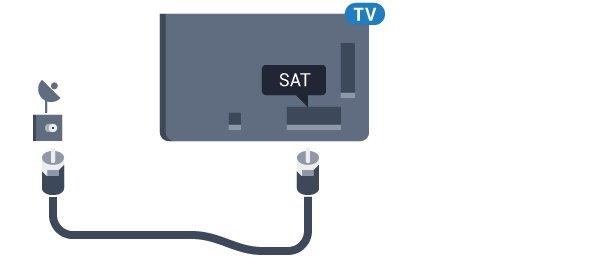 5 Antennakábel Illessze az antenna csatlakozódugóját stabilan a TVkészülék hátulján található Antenna foglalatba.