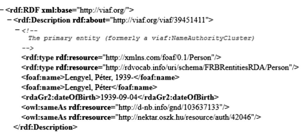 ábra) RDF reprezentáció http://nektar.oszk.hu/data/auth/26 html reprezentáció http://nektar.oszk.hu/auth/26 3.