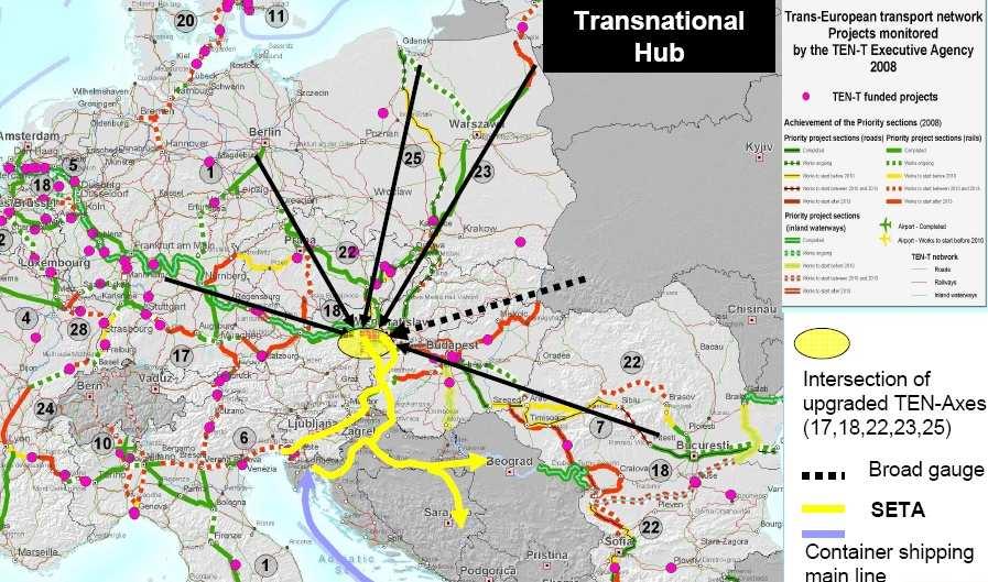 Logisztikai egyeztető Fórum soros elnöke előadása a Magyar