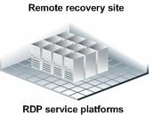 Data and Information IBM Systems, Storage, and Network Segmentation Data Segregation Managing shared data resources within a multi-tenant environment Summary: Designed to be shared by thousands of