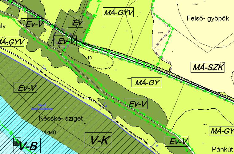 Tervezett szályozás.