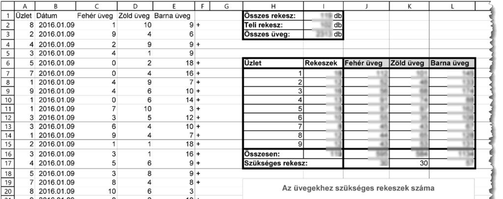 10. Készítsen az előző feladatban meghatározott az üvegek tárolásához szükséges rekeszek számából kördiagramot a következő beállításokkal! a. A diagramot a munkalap 18.