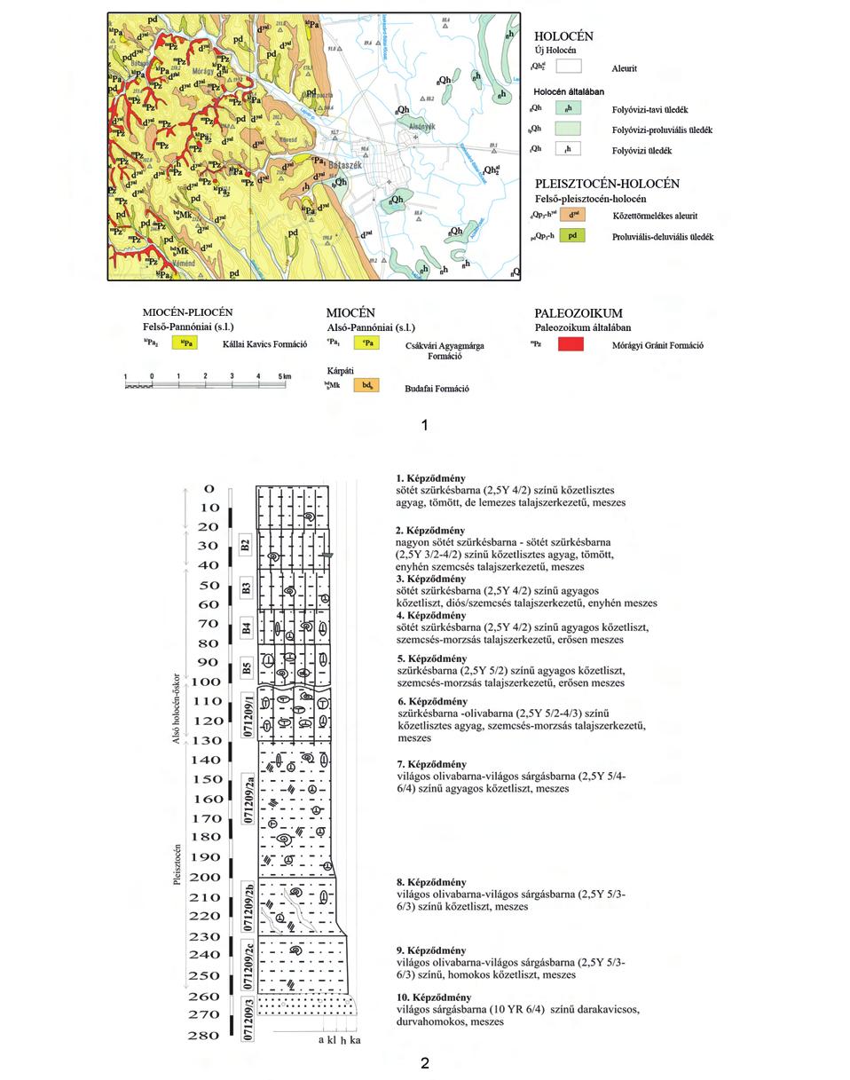 KELTA KERÁMIÁK PETROGRÁFIAI, XRF, SEM-EDS ÉS CL VIZSGÁLATAINAK EREDMÉNYEI BÁTASZÉK KÖRTVÉLYES-DŰLŐ LELŐHELYRŐL 407 1. ábra 1 a terület fedett földtani térképe (Franyó et al.