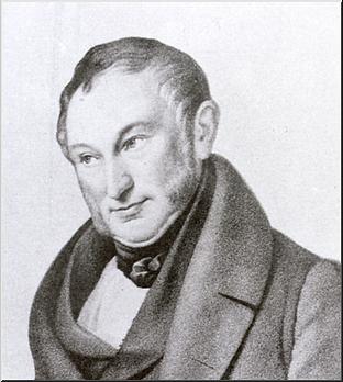 Thünen elmélete Johann Heinrich von Thünen (1783-1850) Külpiactól elszigetelt terület, feltételekkel: - Teljesen izolált - Vadon veszi körül - Teljesen sík, se folyók, se hegyek nincsenek - A klíma