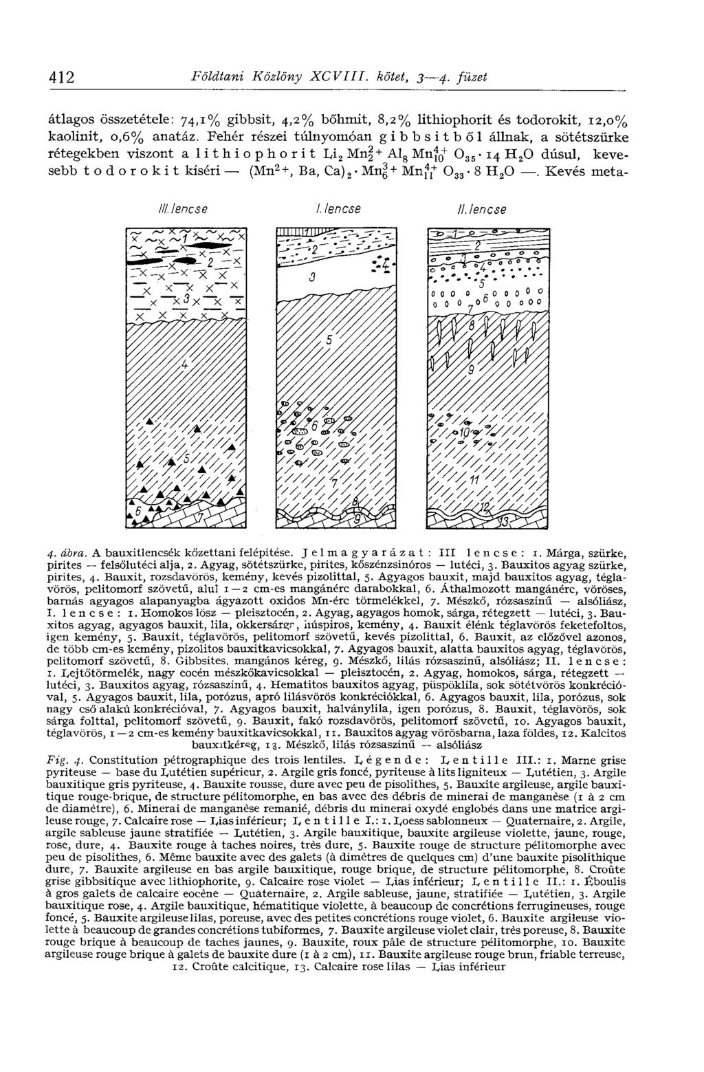 412 Földtani Közlöny XCVIII. kötet, 3 4. füzet átlagos összetétele: 74,1 gibbsit, 4,2 bőhmit, 8,2 litliiophorit és todorokit, 12,0 kaolinit, 0,6 anatáz.