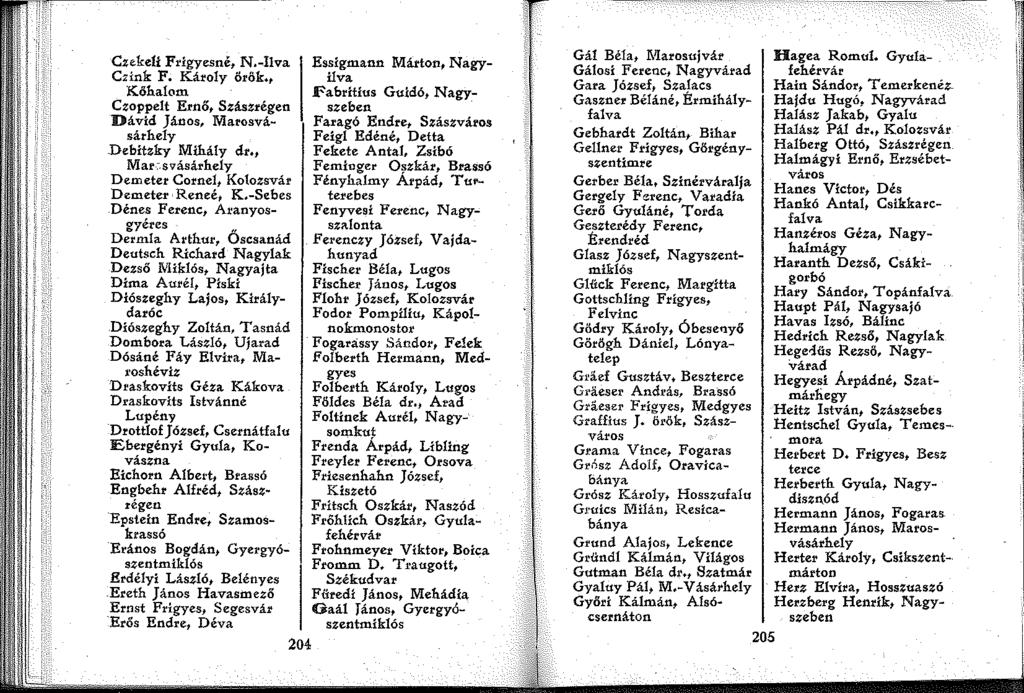 CzekeH: Frigyesné, N.-Ilva Czink F. Károly örök., Kőhalom Czoppelt Ernő, Szászrégen Dávid János, Marosvásárhely Debitzky Mihály dr., Mar-~.svásárhey Demeter Corne, Kolozsvár Demeter Reneé, K.