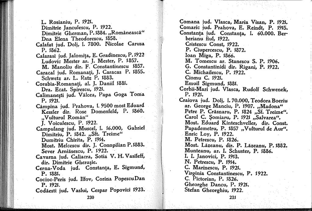 7f! L. Rosianiu, P. 92. Dimitrie Janculescu, P. 922. Dimitrie Gherman, P. J384. Romaneasca" Dna Elena Theoclorescu, 358. Calafat jucl. Dolj,. 7300. Nicolae Carusa P. 362. Calarasl jud. Jaloml\a, E.