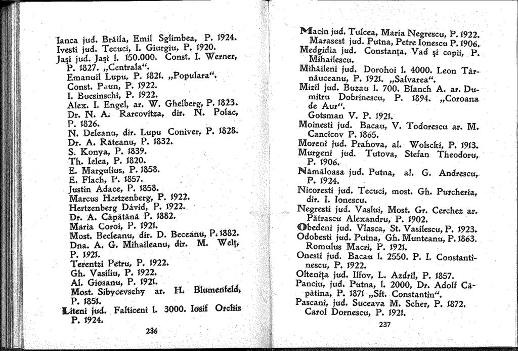 -i- Ianca jud. Bralla, Emil Sglímbea, P. 924. Ivestí jud. T ecucl, I. Giurgiu, P J920. Ja~í jucl. Ja~l..50.000. Const. I. Werner, P. tb27. Centrala".. " Emanuil Lupu, P. 82. Populara Const. PJun, P.