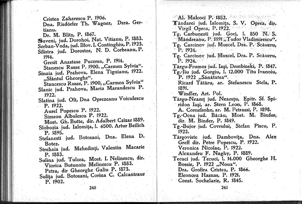 Crístea Zaharescu P. 906. Dna. Rísclörfer Th. Wagner, Dsra. Gertianu. Dr. M. Blítz, P. l867. avení, jucl. Dorohoí, Nat. Vítlanu, P. 883. Serban-Vocla, jucl. Ilfov. I. Contlnghlu, P. 923. Sílístra jud.