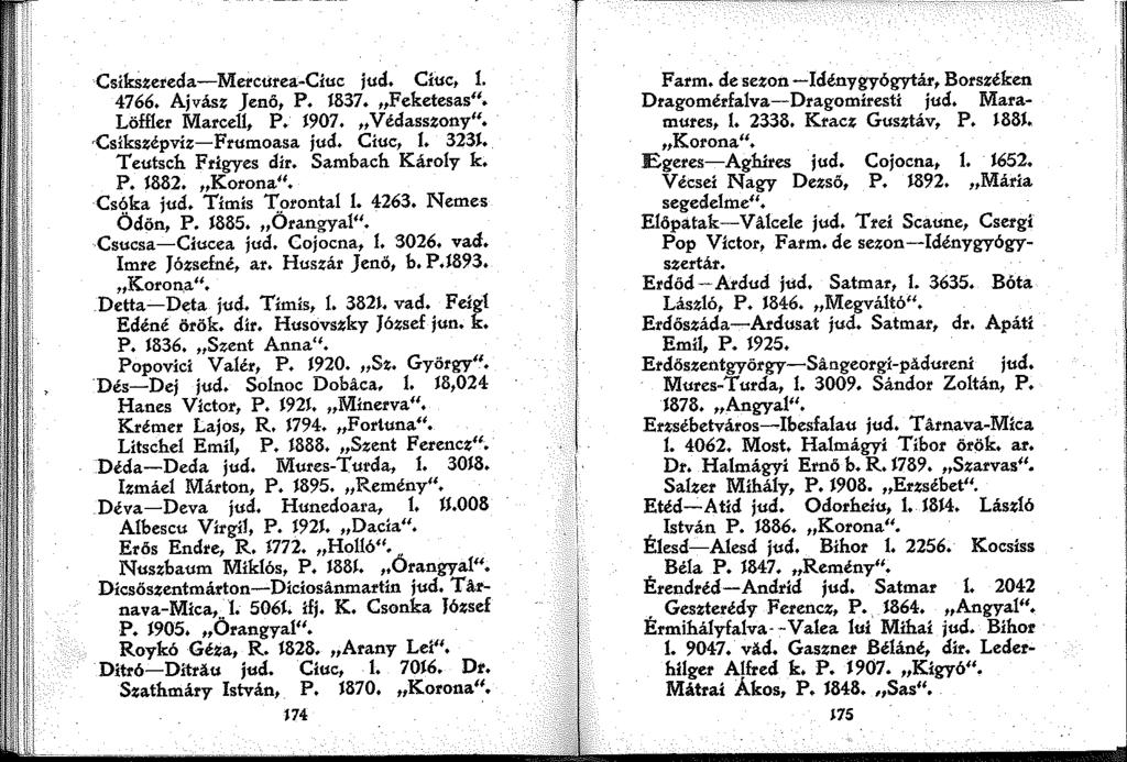 T Csikszerecla-Mercurea-Ciuc jucl. Cíuc,. 4766. Ajvász Jenő, P. 837. Feketesas". Löffler Marcell, P. 907. Véclasszony". 'Csikszépviz-Frumoasa jud. Ciuc,. 323. Teutsch Frigyes dir. Sambach Károly k. P. 882.