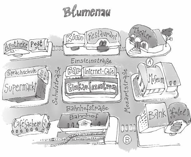 4. Das ist die Stadt Blumenau. Ein Tourist fragt Sie nach dem Cafe Sacher und einer Apotheke. Geben Sie ihm Auskunft. A Wo finde ich das Cafe Sacher? Gehen Sie................ B Wo finde ich eine Apotheke?