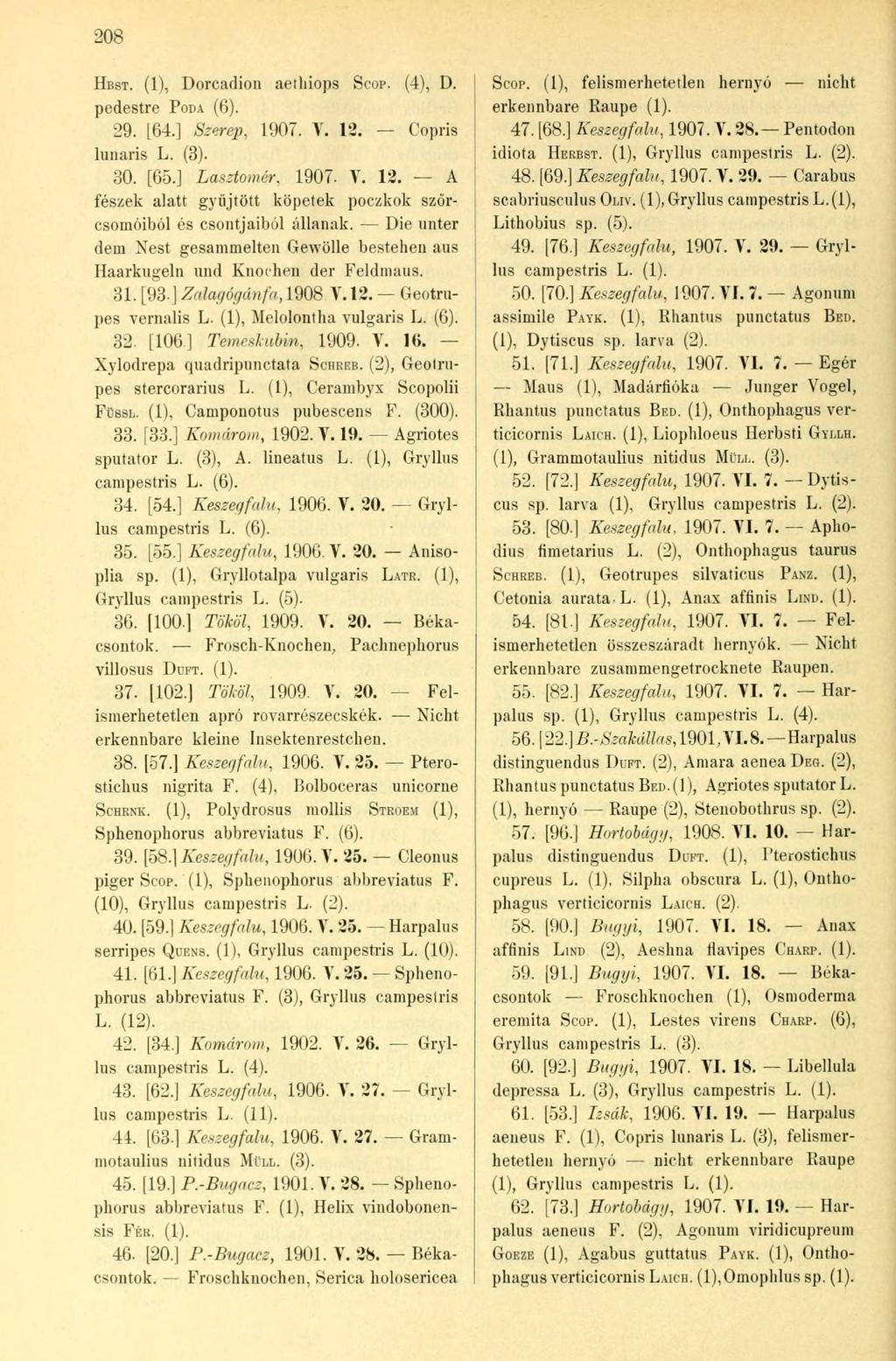 208 HBST. (1), Dorcadion aethiops SCOP. (4), D. pedestre PÓPA (6). 29. [64.] Szerep, 1907. V. 12. Copris hinaris L. (3). 30. [65.] Lasztomér, 1907. V. 12. A fészek alatt gyűjtött köpetek poczkok szőrcsomóiból és csontjaiból állanak.