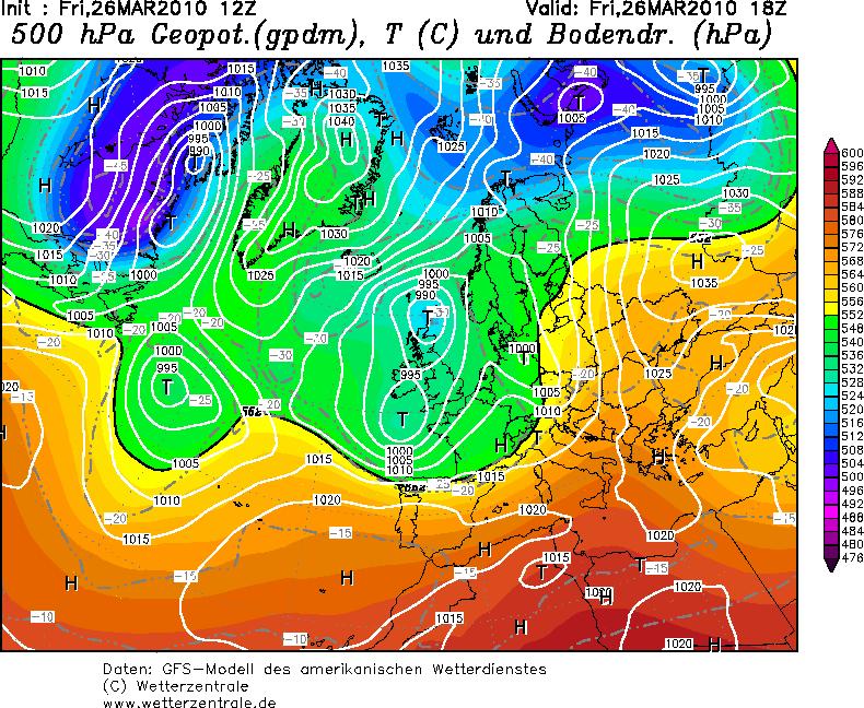 GFS geopot.