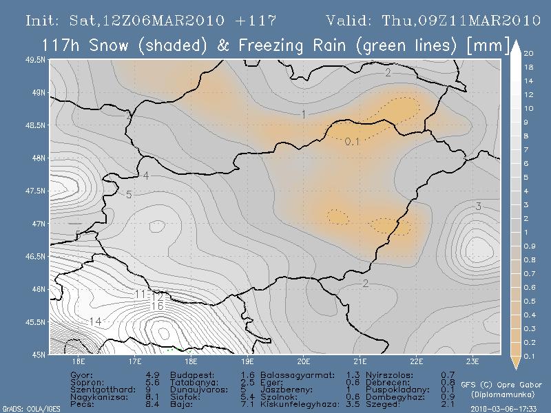 halmazállapota nem hó, 1 értékkel, ha az hó. A színskála 0 1 mm között fokozatosan homokszínből szürkébe megy át, 1 mm-től 10 mm-ig pedig szürkéből fehérbe. 9. ábra. Hó és ónos eső térkép, 2010.