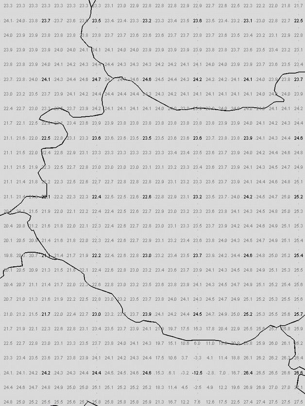 29. ábra szemlélteti. A fekete színnel jelölt számértékek a txt fájlból kinyert, a szürkék pedig az interpoláció során létrejött értékek. Hasonlítsuk össze a 29.