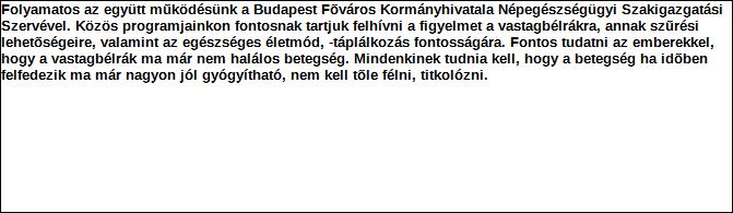 A kettős könyvvitelt vezető egyéb szervezet egyszerűsített beszámolója és közhasznúsági melléklete PK-142 1. Szervezet azonosító adatai 1.1 Név 1.