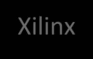 Xilinx Board Support Package xparameters.