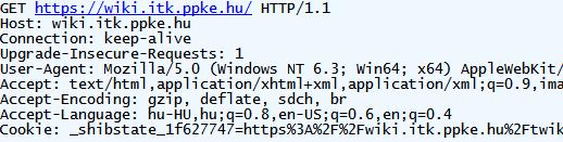 Ezen kívül beállításra kerül egy _shibstate_ azonosítójú Cookie is _shibstate_1f627747=https%3a%2f%2fwiki.itk.ppke.