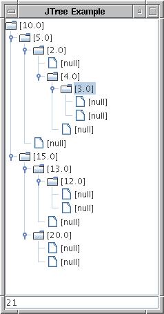 JTree JTree példa Hierarchikus adatszerkezet megjelenítésére Modellje a TreeModel Inicializálható egy TreeNode-fával is a gyökérelem megadásával Feladat: készítsünk bináris fát megjelenítő