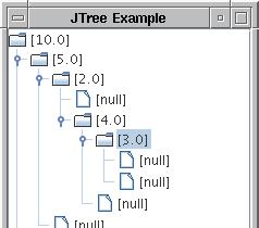 JTree példa Feladat: készítsünk bináris fát megjelenítő alkalmazást!