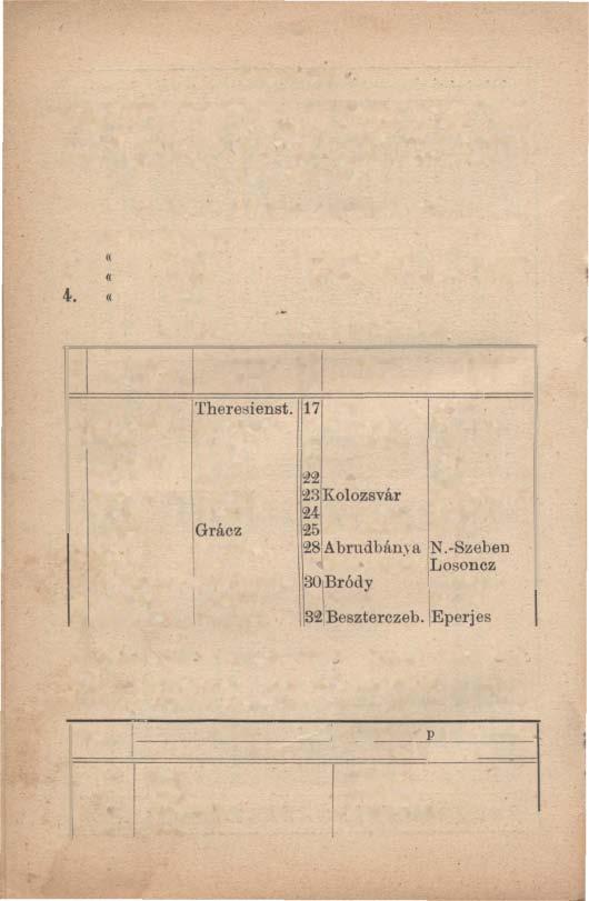 23) VadáHzok (Kaap fekee obokréáva, csnkafzini kjá és zubbony fözöd hajkáva, sárga gomb, és pedig a iroi vndász ezredné simán, a ábori vndász zúszajakná számozva, csukaszin(\ panaó m",öc Bzegéyye nz