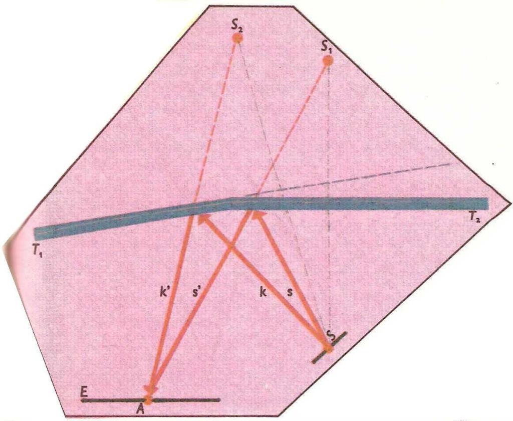 Fresnel elsı tudományos munkája 1814-ben az állócsillagok évenkénti aberrációjáról szóló magyarázat javításával foglalkozik.