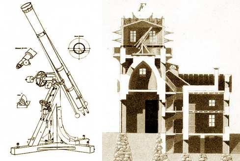 155 Fraunhofer 1814-ben találta fel a spektroszkópot, melynek használata során felfedezte a Nap színképének 574 sötét vonalát.