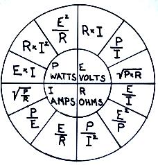 Szülıvárosában végezte egyetemi tanulmányait is. 1817-tıl a kölni gimnáziumban matematika és fizika tanára volt. 1828 és 1832 között a berlini hadi iskolában tanított.