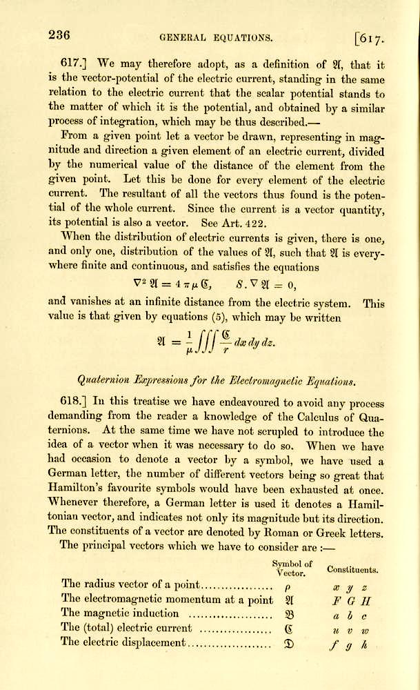 199 Maxwell összefoglaló fı mővében a A Treatise on