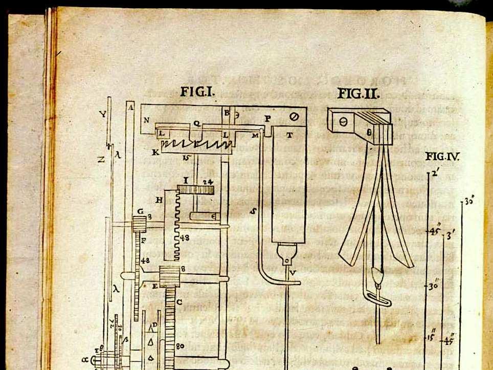 Huygens 1673-ban, publikálta mővét, a Horologium Oscillatorium -ot, amelyben ismerteti ingaóráját.