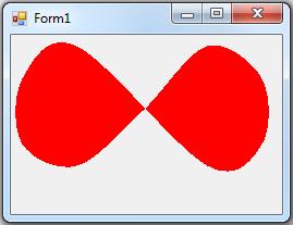 görbéket kifestve is megjeleníthetjük a FillClosedCurve() metódus segítségével: void FillClosedCurve(Brush ecset, Point[] pontok) A fenti példáknál maradva, a festéssel megjelenített zárt spline