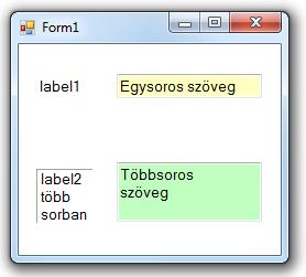 A Label (címke) és a TextBox (szövegmező) szövegmegjelenítő vezérlőket szöveges információk megjelenítésére és kezelésére használjuk. A vezérlők egy-, illetve többsoros szöveget is tárolhatnak.