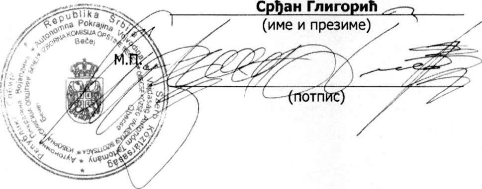 националне мањине и да је основни циљ политичке странке/коалиције политичких странака представљање и заступање интереса националне мањине и заштита и побољшање права припадника националних мањина, у