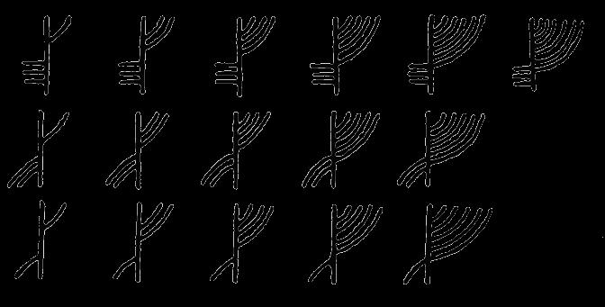 1. Ág-rúnák (Kvistrúnir) A baloldali ágacskák az ættirhez való tartozást jelzik, a jobboldaliak pedig az ættirben való